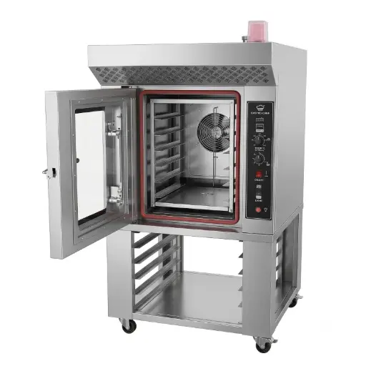 [HR1] Horno rotarorio